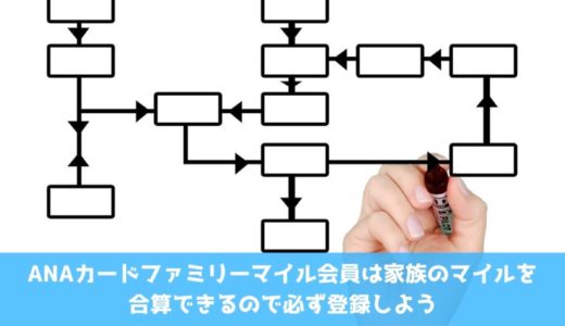 Anaカードファミリーマイル会員は家族のマイルを合算できるので必ず登録しよう ノーマイレージ ノーライフ